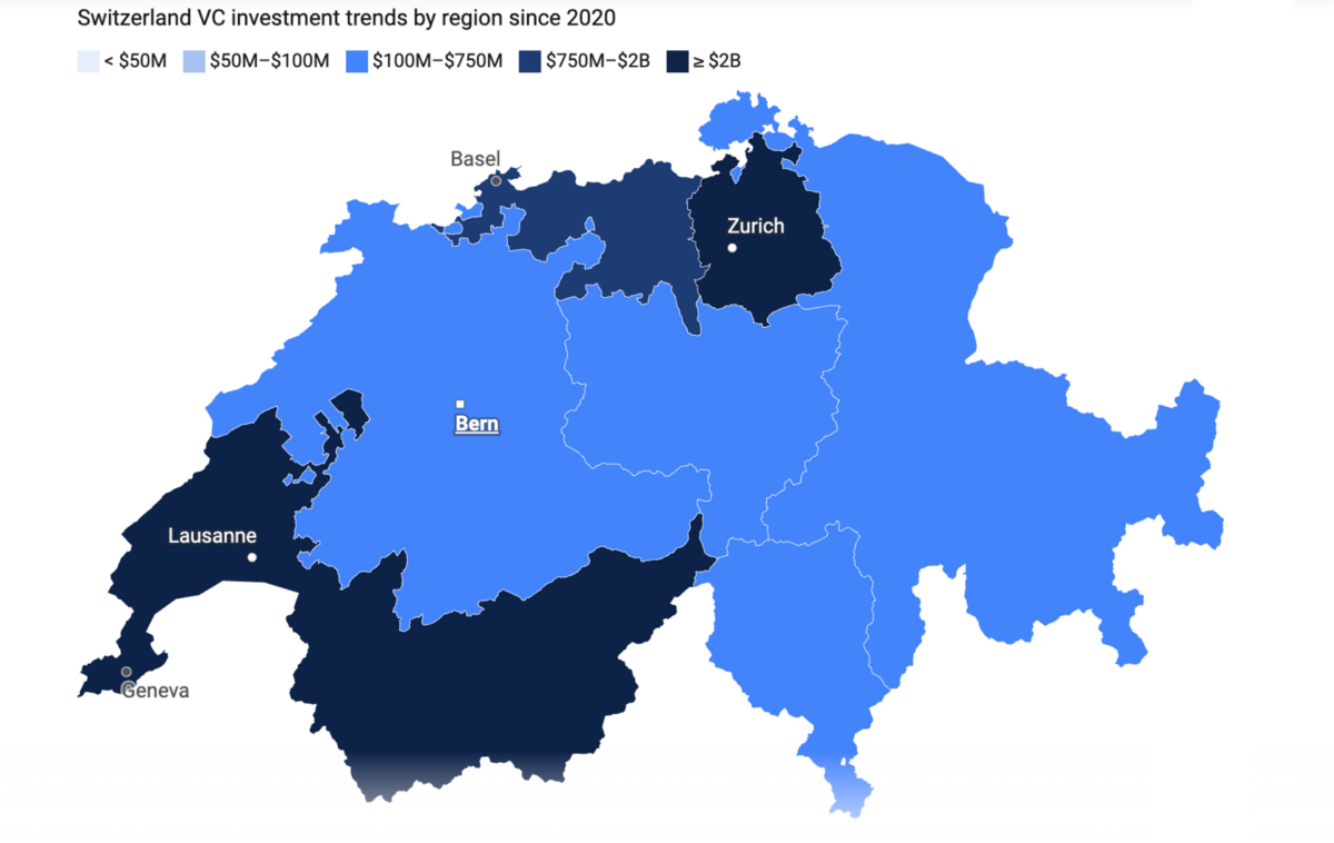 Switzerland VC hubs