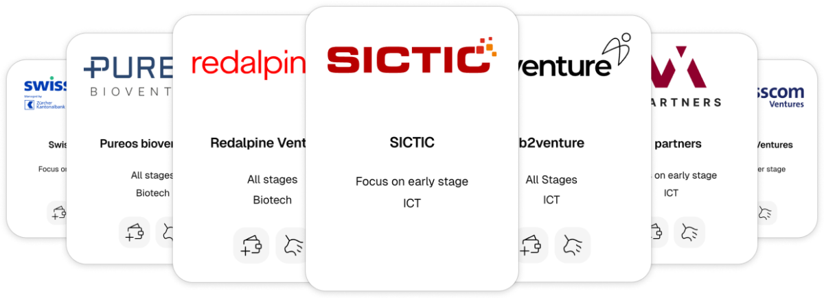 Multiple Logos of Swiss Venture Capital Firms like Sictic, b2venture or redalpine.